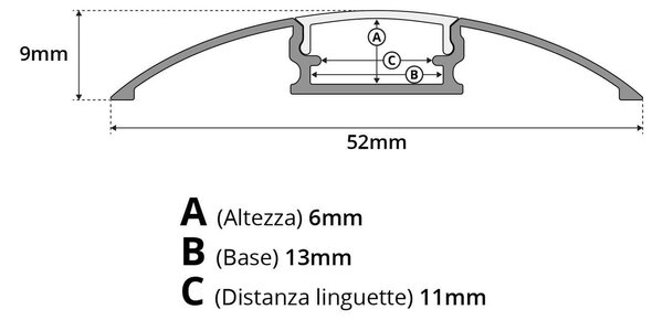Profilo Calpestabile 2m (per striscia LED) Variante Lunghezza Profilo 2 metro