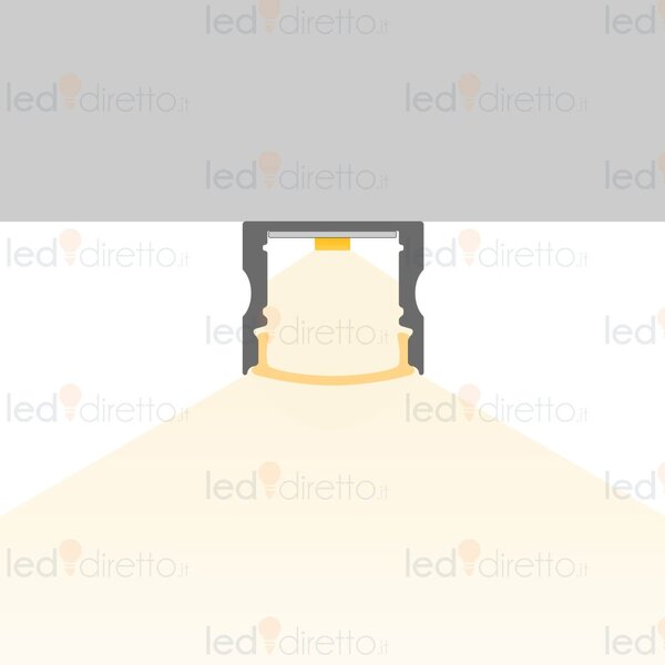 Profilo Alto 1m e 2m per striscia LED Alluminio Quadrato Variante Lunghezza Profilo 2 metro