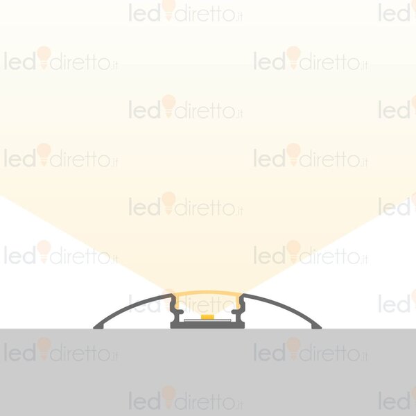 Profilo Calpestabile 2m (per striscia LED) Variante Lunghezza Profilo 2 metro