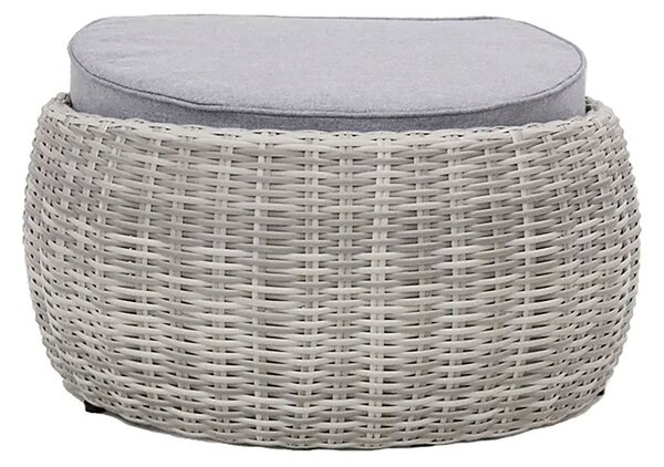 Pouf da Giardino Santorini 68x57x35 cm in Polyrattan Grigio