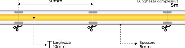 Striscia LED COB 10W/m 24VDC IP67 5m Luce Continua Colore Bianco Naturale 4.000K