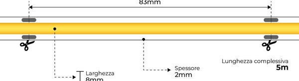 Striscia LED COB 8W/m 24VDC IP20 5m Professional Colore Bianco Freddo 5.700K