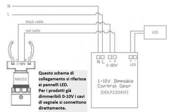 Mini sensore crepuscolare 1-10V per Illuminazione Costante - IP20
