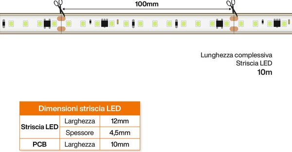 Striscia LED 220V 16W/m chip Lumileds Dimmerabile IP67 10m GIALLO Colore Giallo