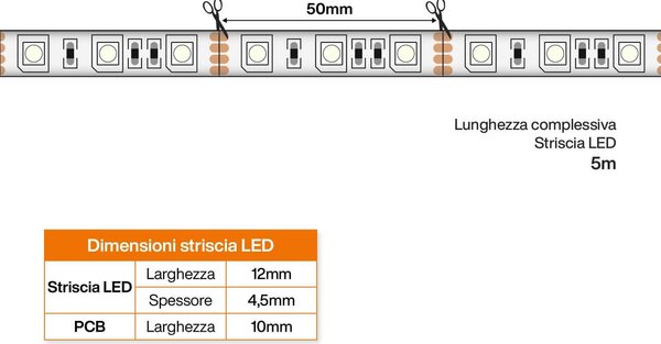 Striscia LED 5050/60 12V IP67 144W/m 5m - RGB Colore RGB
