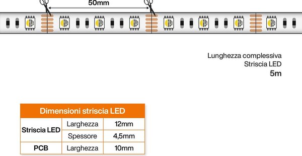 Striscia LED 5050/60 12V IP67 18W/m 5m - RGBW Colore RGBW