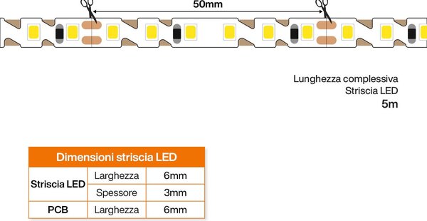 Striscia LED 2835/120 24V 9.5W/m IP54 5m - Pieghevole Colore Bianco Naturale 4.000K