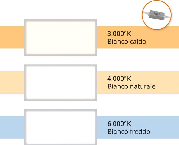 Plafoniera LED 120x60 42W UGR19 Bianco Variabile con driver Philips Colore Bianco Variabile CCT