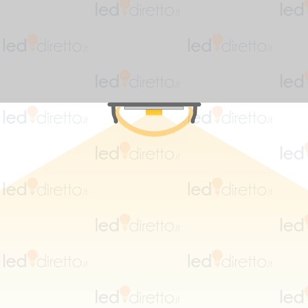Profilo FLESSIBILE da 1 e 2m in alluminio per strisce LED Variante Lunghezza Profilo 1 metro