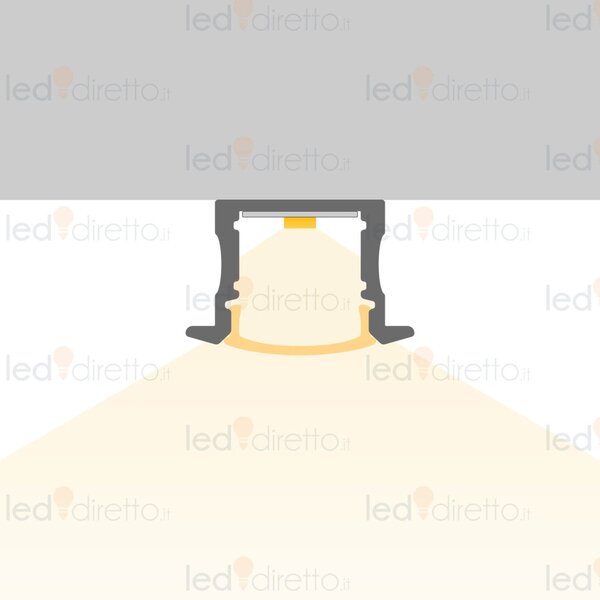 Profilo Alto da incasso 1m e 2m per striscia LED Alluminio Quadrato Variante Lunghezza Profilo 1 metro
