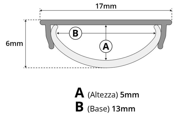Profilo FLESSIBILE da 1 e 2m in alluminio per strisce LED Variante Lunghezza Profilo 1 metro