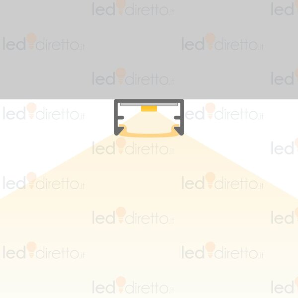 Profilo Mini 1m e 2m Alluminio Bianco stretto solo 14mm per striscia LED Variante Lunghezza 1 Metro