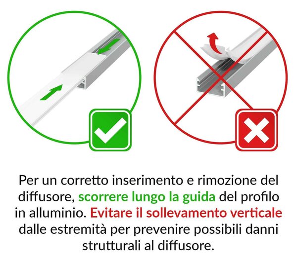 Profilo Mini 1m e 2m Alluminio Bianco stretto solo 14mm per striscia LED Variante Lunghezza 1 Metro