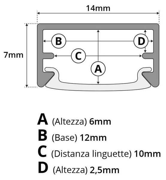 Profilo Mini 1m e 2m Alluminio stretto solo 14mm per striscia LED Variante Lunghezza 1 Metro