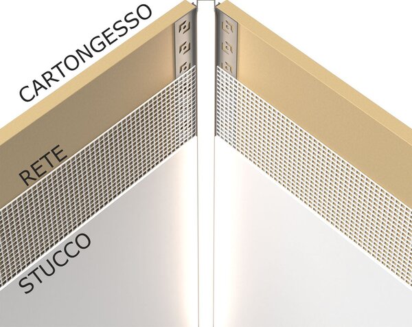 Profilo da incasso per Cartongesso ad angolo Interno per strisce LED Variante Lunghezza 2 Metri