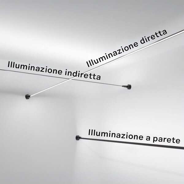 Le migliori Strisce LED Adesive