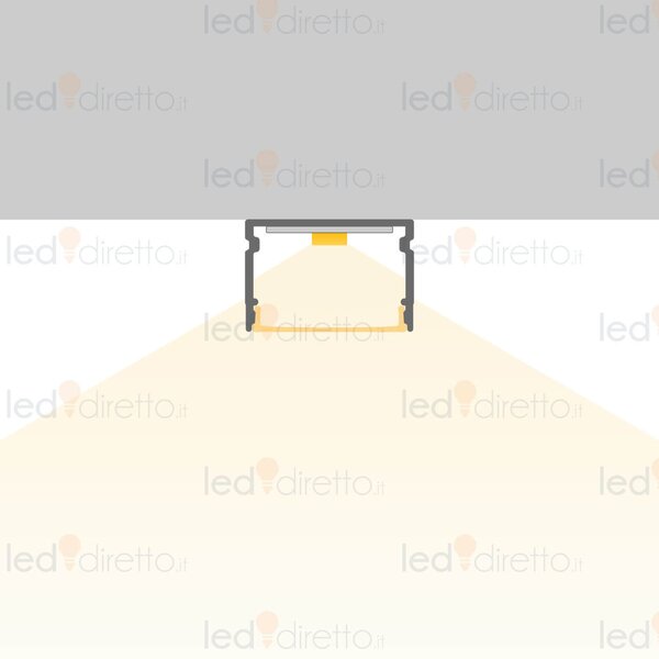 Profilo Lineare XL in Alluminio Nero per 1-2 Strisce LED da 1m e 2m Variante Lunghezza Profilo 2 metro