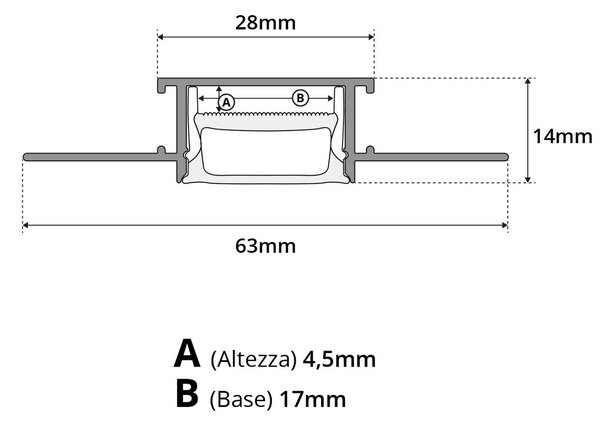 Profilo da incasso FLESSIBILE per Cartongesso per striscia LED - 2m Variante Lunghezza 2 Metri