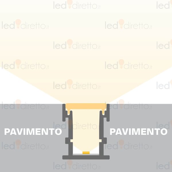 Profilo Calpestabile per Incasso a pavimento 1m e 2m (per Strisce LED) Variante Lunghezza Profilo 1 metro