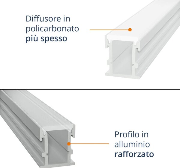 Profilo Calpestabile per Incasso a pavimento 1m e 2m (per Strisce LED) Variante Lunghezza Profilo 1 metro