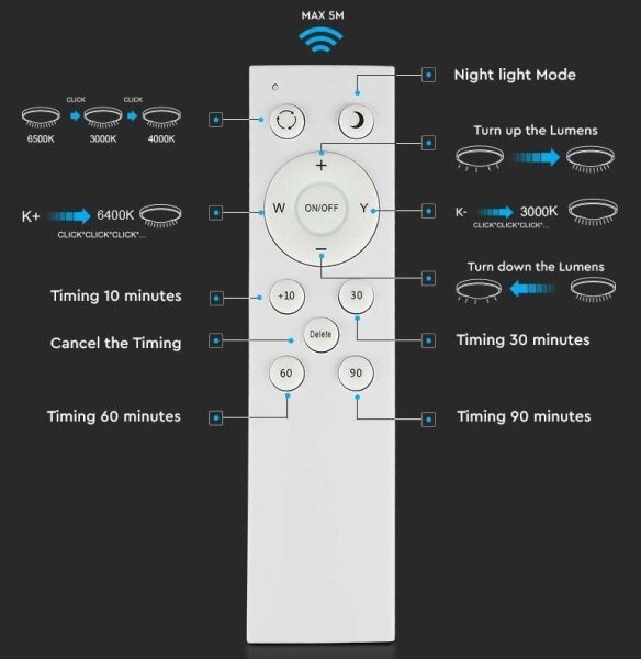 Plafoniera LED dimmerabile LED/60W/230V 3000K/4000K/6500K + +TC