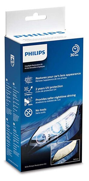 Philips HRK00XM - Kit di rinnovamento dei fari