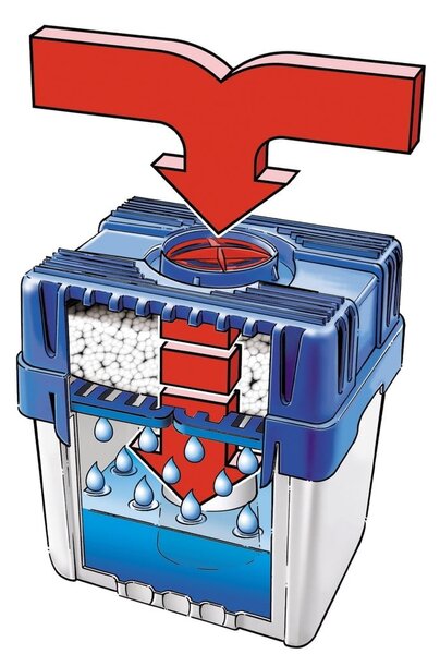 Deumidificatore Moisture killer - Wenko