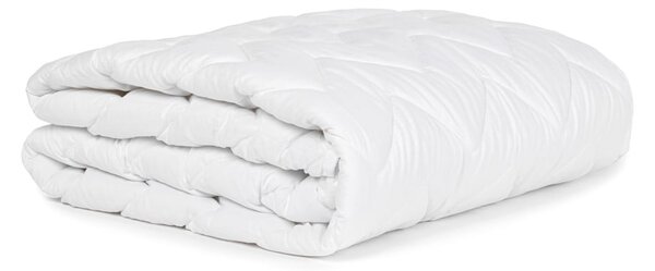 Protezioni per materassi 90x200 cm - Bonami Essentials
