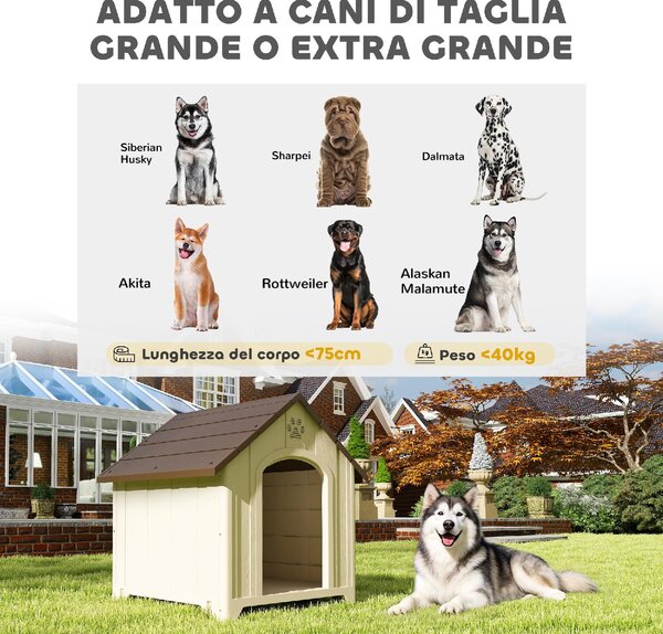 AllMyPets Cuccia per Cani Grandi da Esterno Rialzata con Tetto Inclinato e Prese d'Aria in PP 102x94x103 cm colore Beige e Marrone Scuro