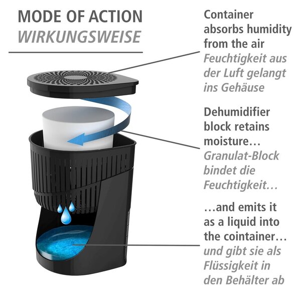 Deumidificatore Drop - Wenko