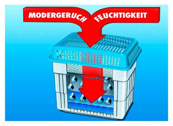 Deumidificatore Humidity killer - Wenko