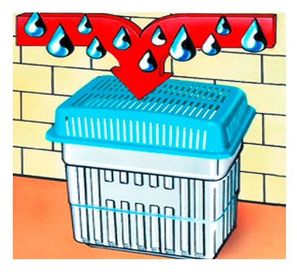 Deumidificatore Humidity killer - Wenko