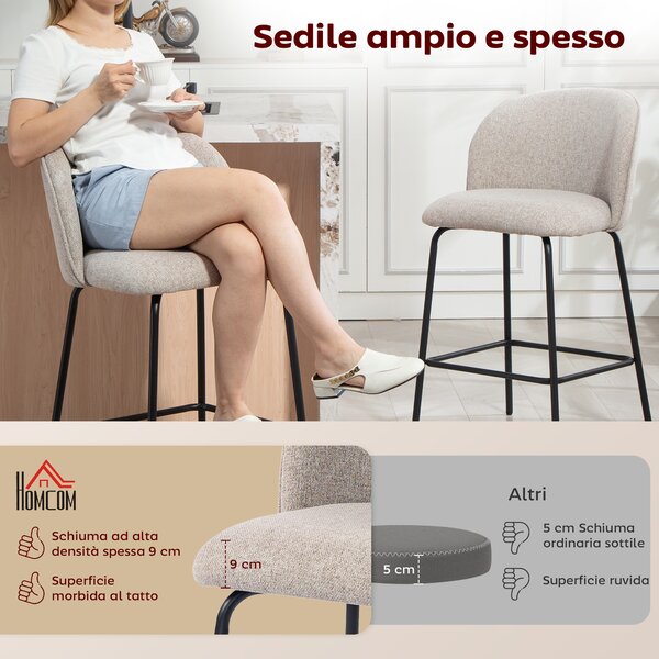 HOMCOM Set 2 Sgabelli da Bar con Schienale e Poggiapiedi, Rivestimento in Tessuto e Gambe in Acciaio, Grigio | Aosom Italy