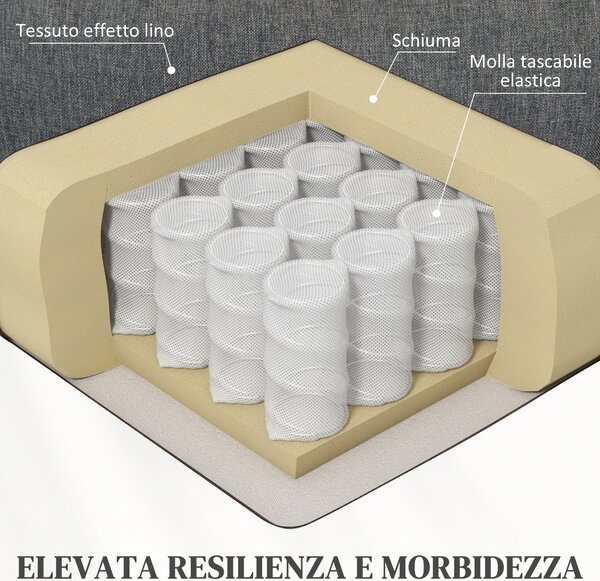 HOMCOM Poltrona Alzapersona Elettrica con 8 Punti Vibranti, 4 Modalità di Massaggio e Riscaldamento, Grigio|Aosom