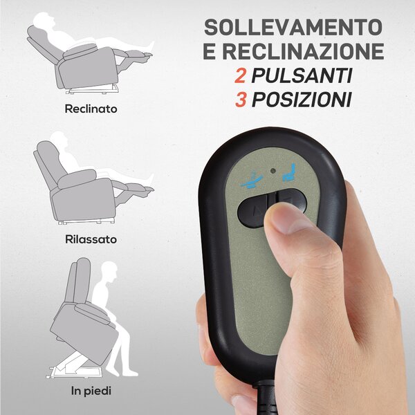 HOMCOM Poltrona Alzapersona Massaggiante Reclinabile con Telecomando, Poltrona Elettrica in Tessuto Effetto Lino, 83x89x102 cm, Grigio | Aosom Italy
