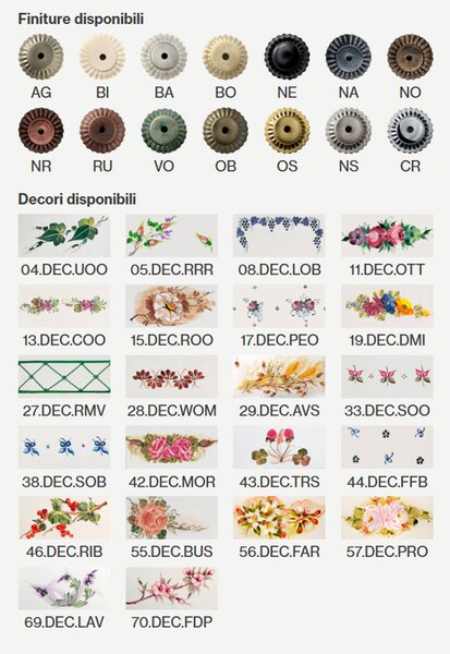 Plafoniera Orientabile Classica Savona Ceramica E Ottone Satinato 3 Luci E14