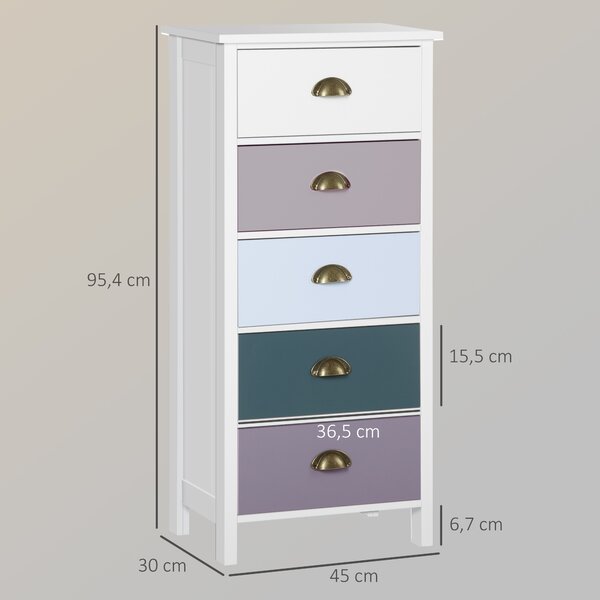 HOMCOM Mobile Cassettiera con 5 Cassetti Colorati, Comò Alto e Salvaspazio, Multicolore Blu | Aosom Italy