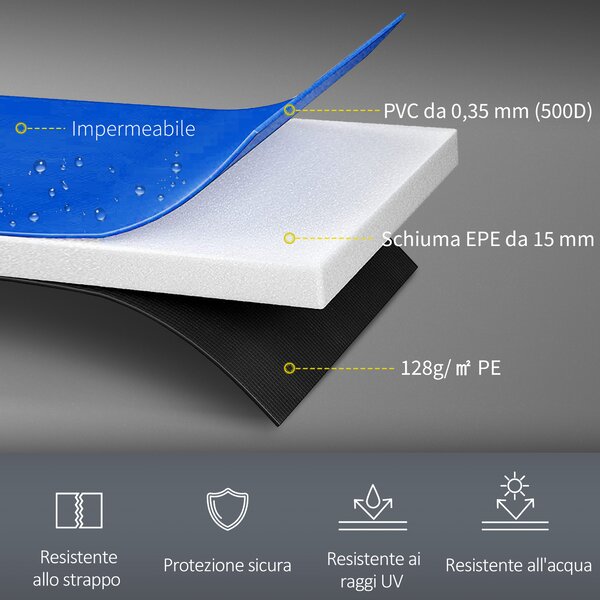 HOMCOM Copertura di Protezione per Trampolino elastico Ø305 cm, in Plastica e PE con Imbottitura da 15 mm, Blu|Aosom
