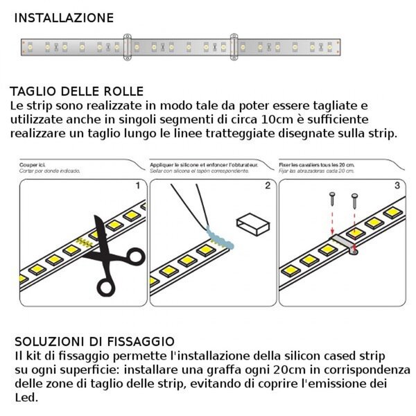Striscia led gea led gst062r 72w rgb 24v ip20 5mt multicolore interno - Gea Led