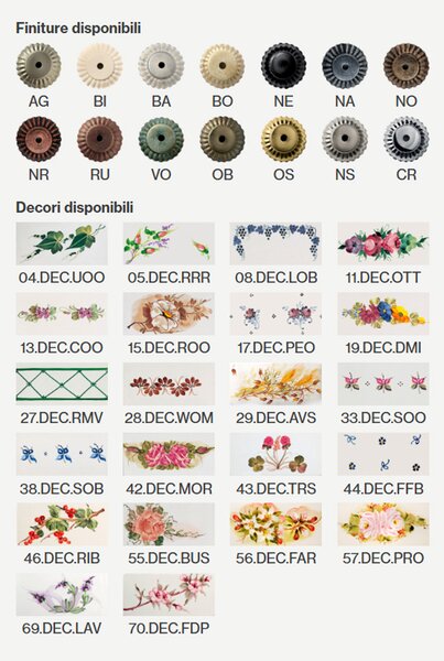 Lampadario Classico Belluno Ceramica E Ottone Satinato Decorato 1 Luce E27