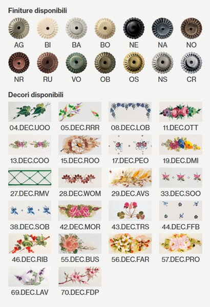 Plafoniera Classica Capua Ceramica E Ottone Satinato Decorato 2 Luci E27