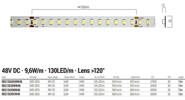 Striscia led redo group freedom rb213020 144w 48v ip20 monocolore - Redo Group