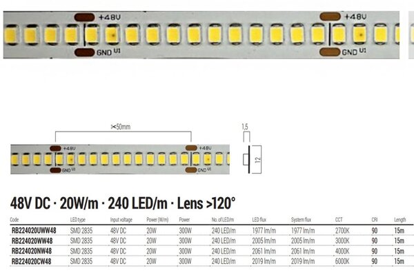 Striscia led redo group freedom rb224020uw 300w 48v ip20 monocolore - Redo Group
