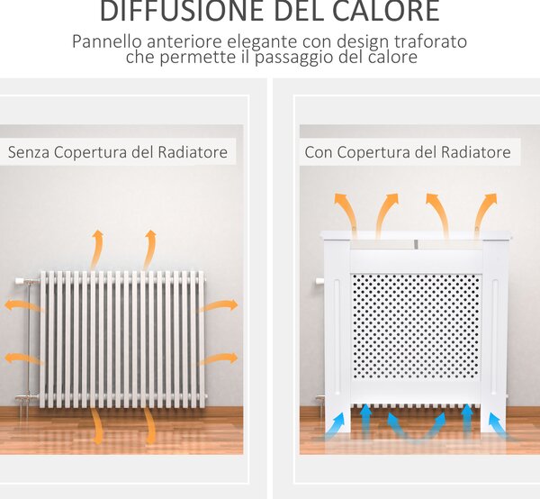 HOMCOM Copritermosifone in Legno Copertura Moderna 78 × 82 × 19cm Verniciato Bianco