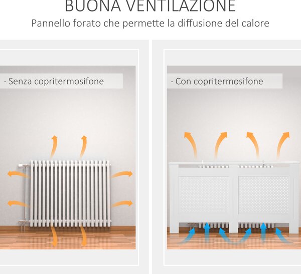 HOMCOM Copritermosifone in Legno Copertura Moderna 151.5 × 82 × 19cm Verniciato Bianco|Aosom