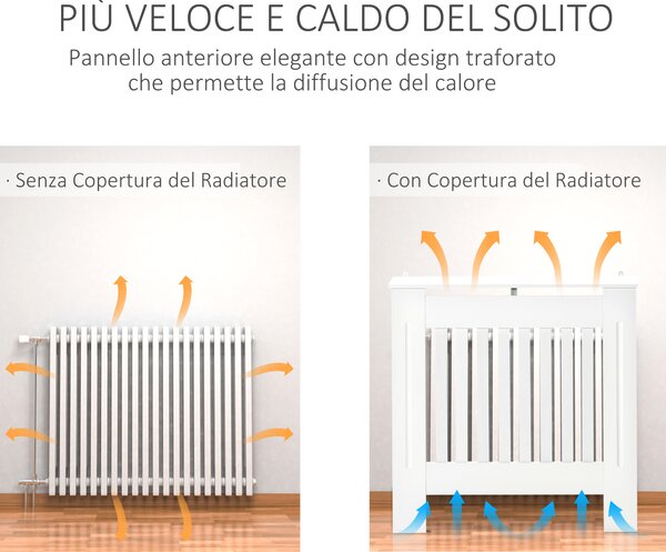 HOMCOM Copritermosifone in Legno Bianco per Caloriferi e Radiatori, con Doghe Verticali e Piano d'Appoggio, 78x19x81cm|Aosom