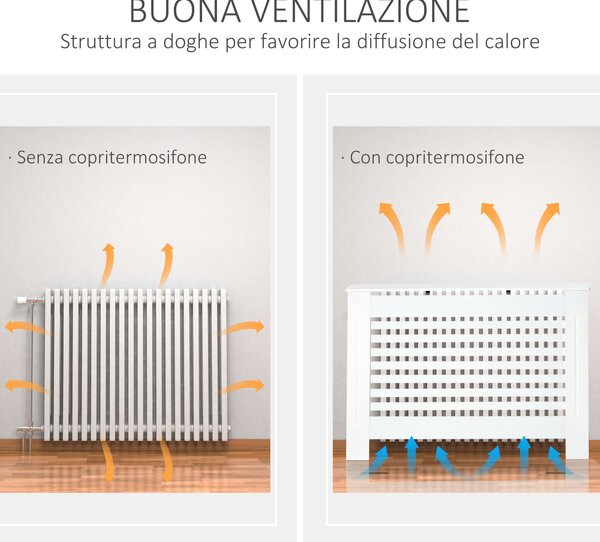 HOMCOM Copritermosifone in Legno Bianco per Caloriferi e Radiatori, con Struttura a Doghe e Ripiano, 112 x 19 x 81cm|Aosom