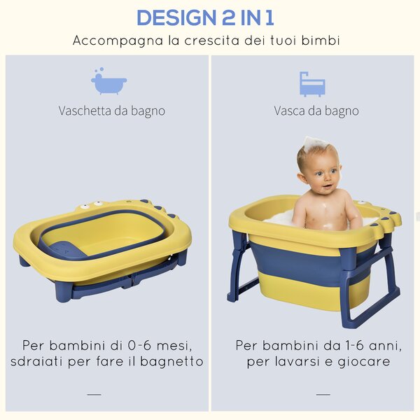 HOMCOM Vaschetta Bagnetto Pieghevole per Neonati e Bambini di 0-6 Anni, in Plastica Antiscivolo, Blu e Giallo, 75.3x55.4x43cm|Aosom