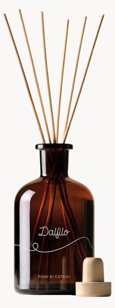 Diffusore Home (Fiori di cotone), 250 ml