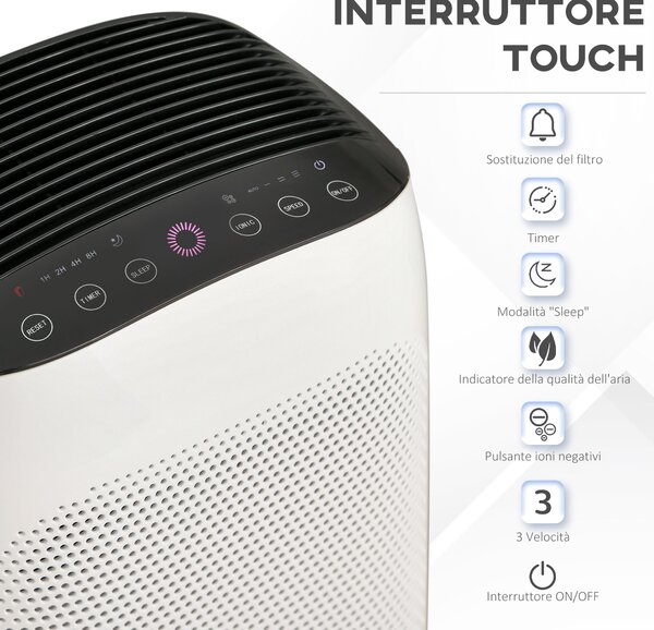 HOMCOM Purificatore d'Aria per Allergie con Filtro HEPA a Triplo Strato, 3 Velocità, Modalità Sonno, Timer, Area coperta 25-35m³|Aosom